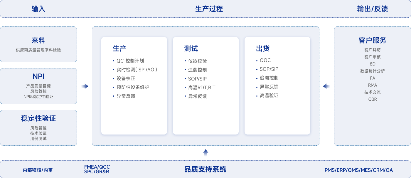fun88·乐天堂(中国)-官方网站